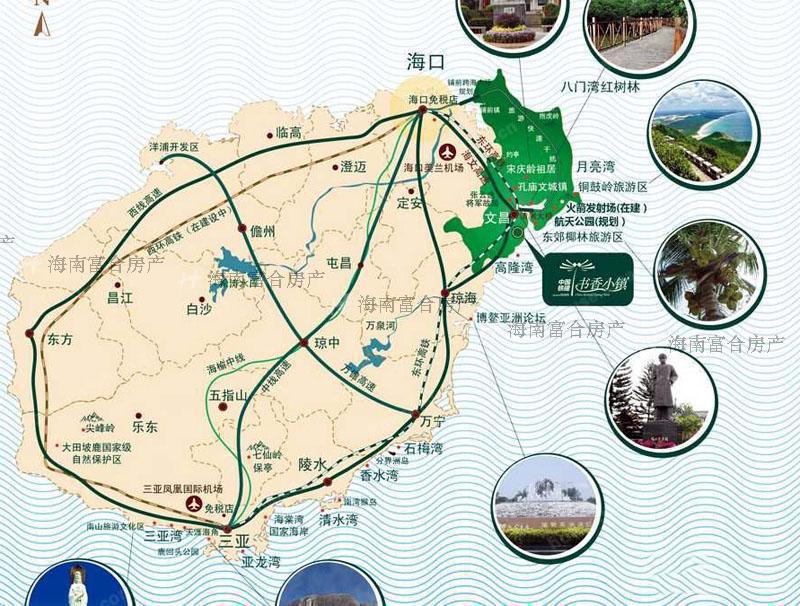 位置坐标图 