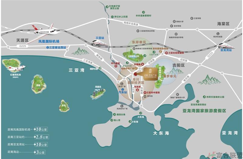 区位图 