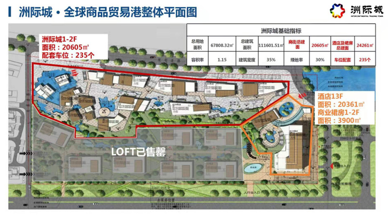 总平面图 