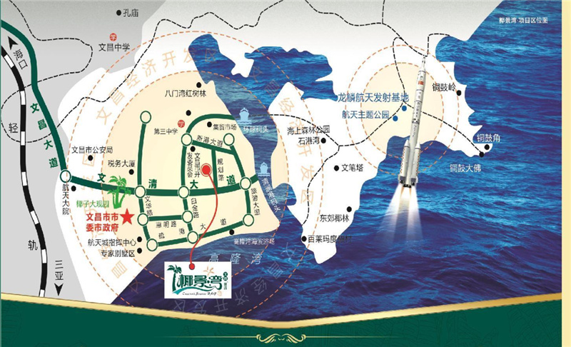 区位图 