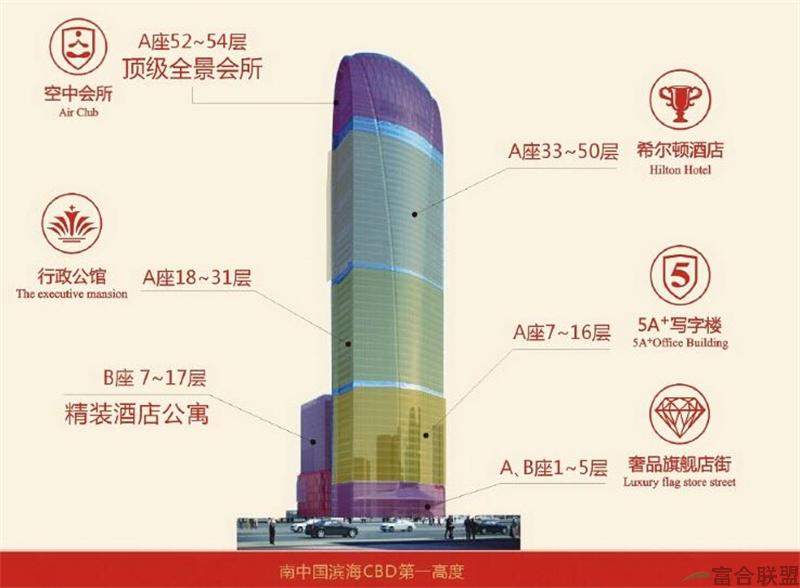 效果图1 