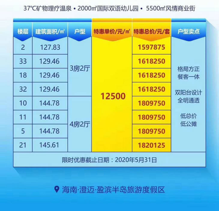 1590561830690038.jpg