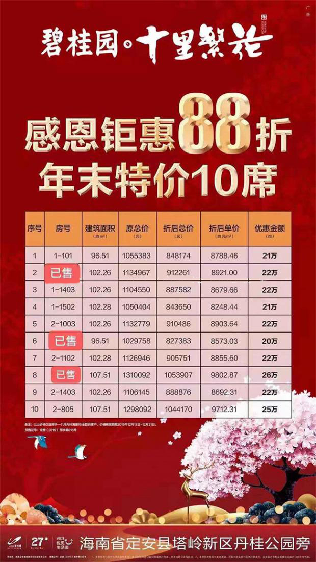 碧桂园十里繁花.jpg
