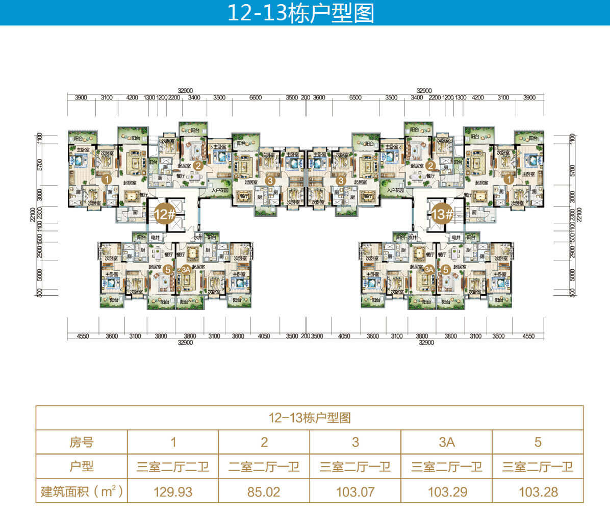 富力红树湾