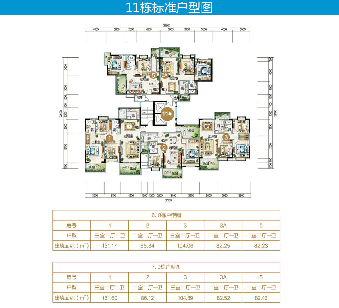 富力红树湾